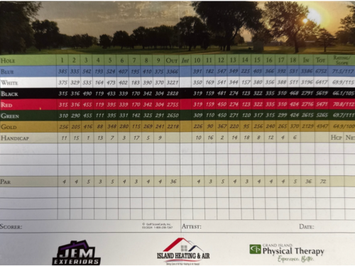 jrgc scorecard 2025